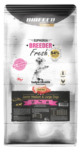 EBR FRESH MEAT JUNIOR INDYK/KRÓLIK M/L 15KG