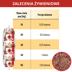 Nasz Pies Baton z wołowiną 1000 g